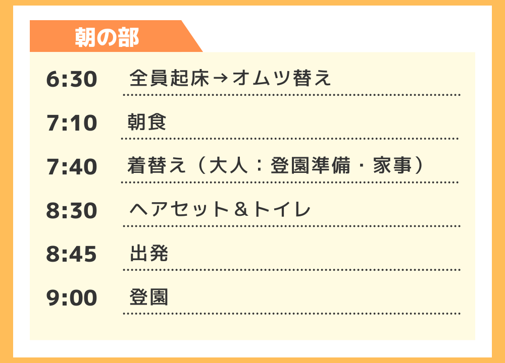 - 6:30 全員起床 → 7:20 朝食
- 7:50 子ども着替え（大人は登園準備・家事）
- 8:30 ヘアセット＆トイレ → 8:45 出発 → 9:00 登園