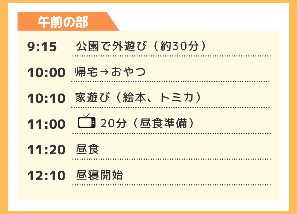 - 9:15 公園で外遊び（約30分）
- 10:00 帰宅→おやつ（バナナ、ヨーグルト、クラッカーなど）
- 10:10 家遊び（絵本、トミカ）
- 11:00 テレビ（約20分の家事ウィンドウ）
- 11:20 昼食
- 12:10 昼寝スタート