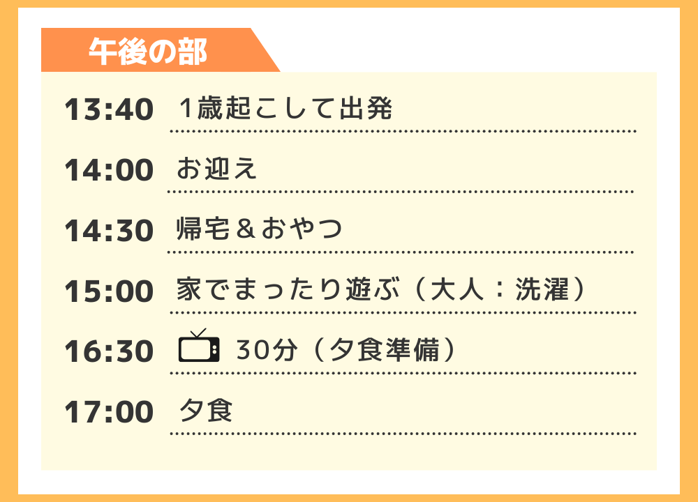 - 13:40 起こして出発 → 14:00 お迎え
- 14:30 帰宅＆おやつ → 〜16:30 自宅でまったり遊ぶ
- 16:30 テレビ30分 → 17:00 夕食